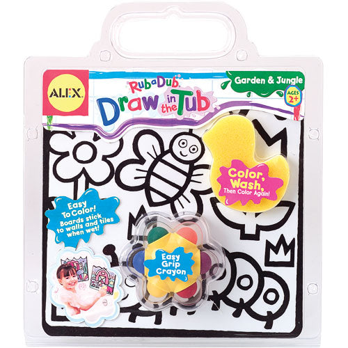 Magnetic Monsters in the Tub