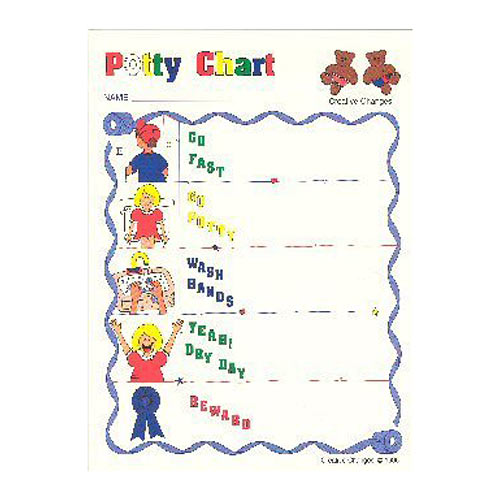 Potty Chart