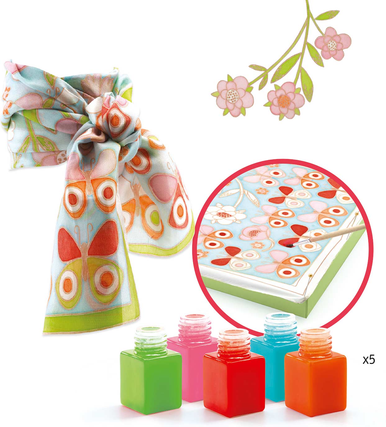 Silk Painting - Butterflies