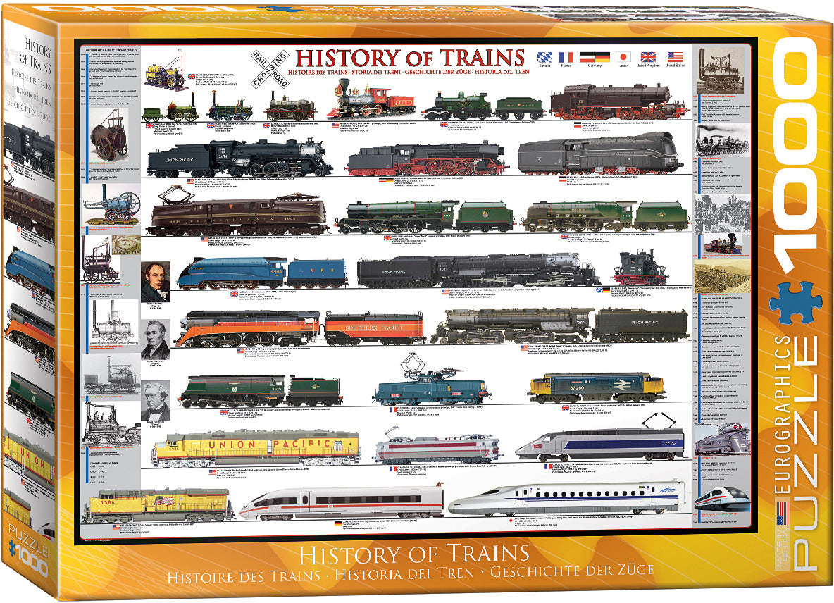 History Of Trains 1000-piece Puzzle