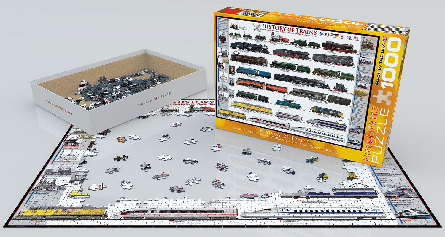History Of Trains 1000-piece Puzzle