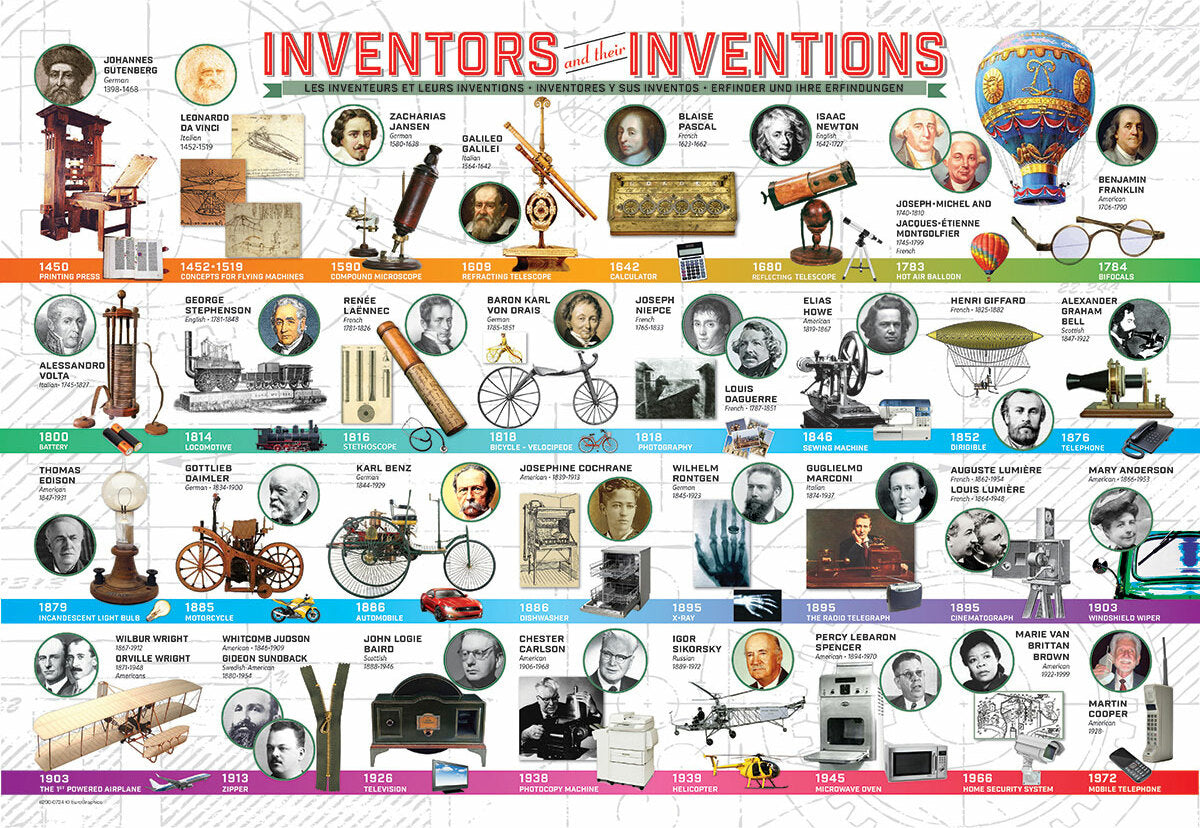 Great Inventions 200-Piece Puzzle