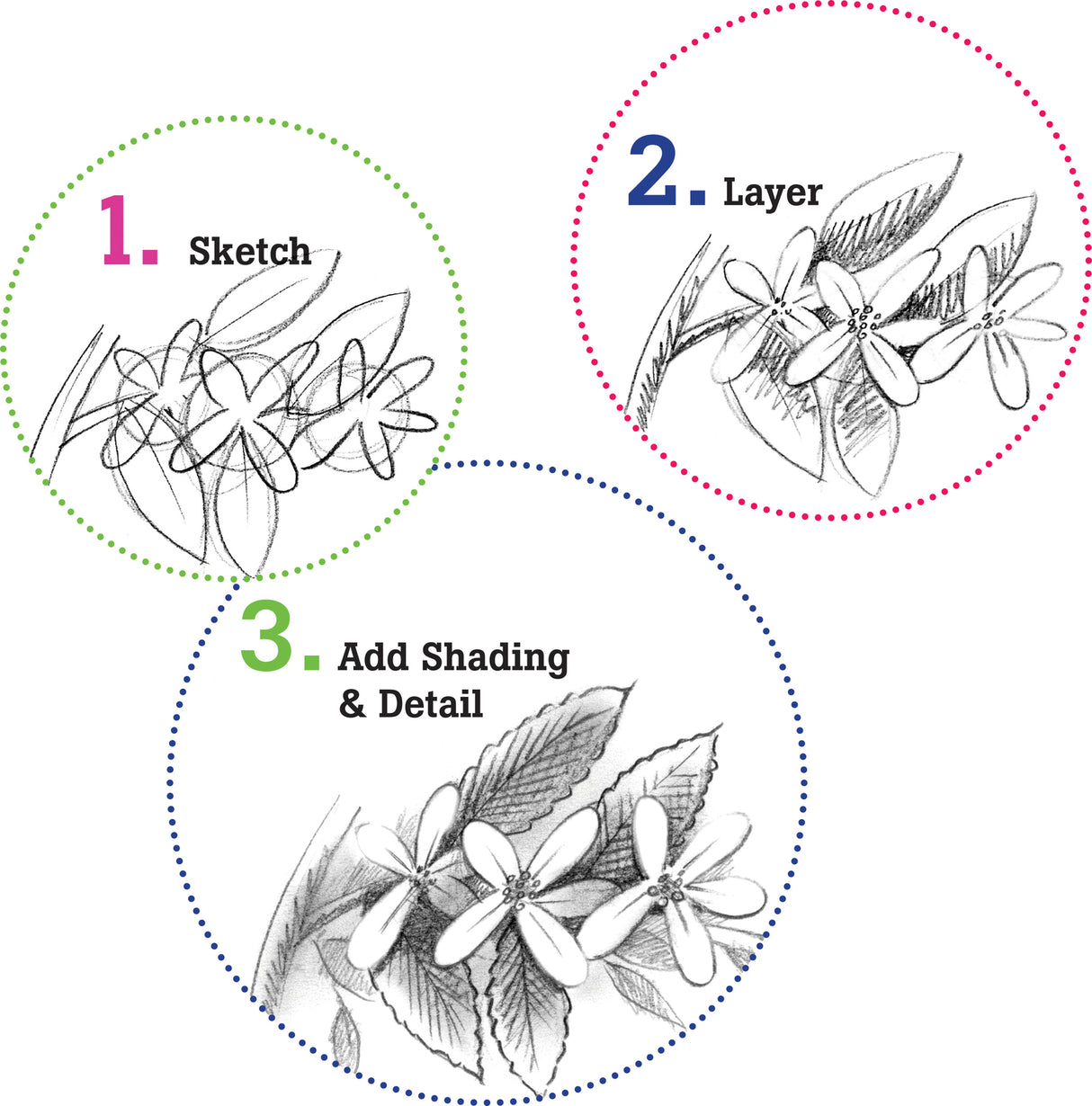 Do Art Drawing and Sketching Catalog 2012