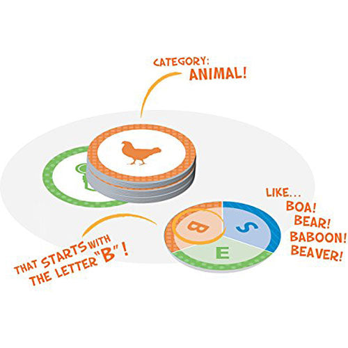 Speedy Words Card Game