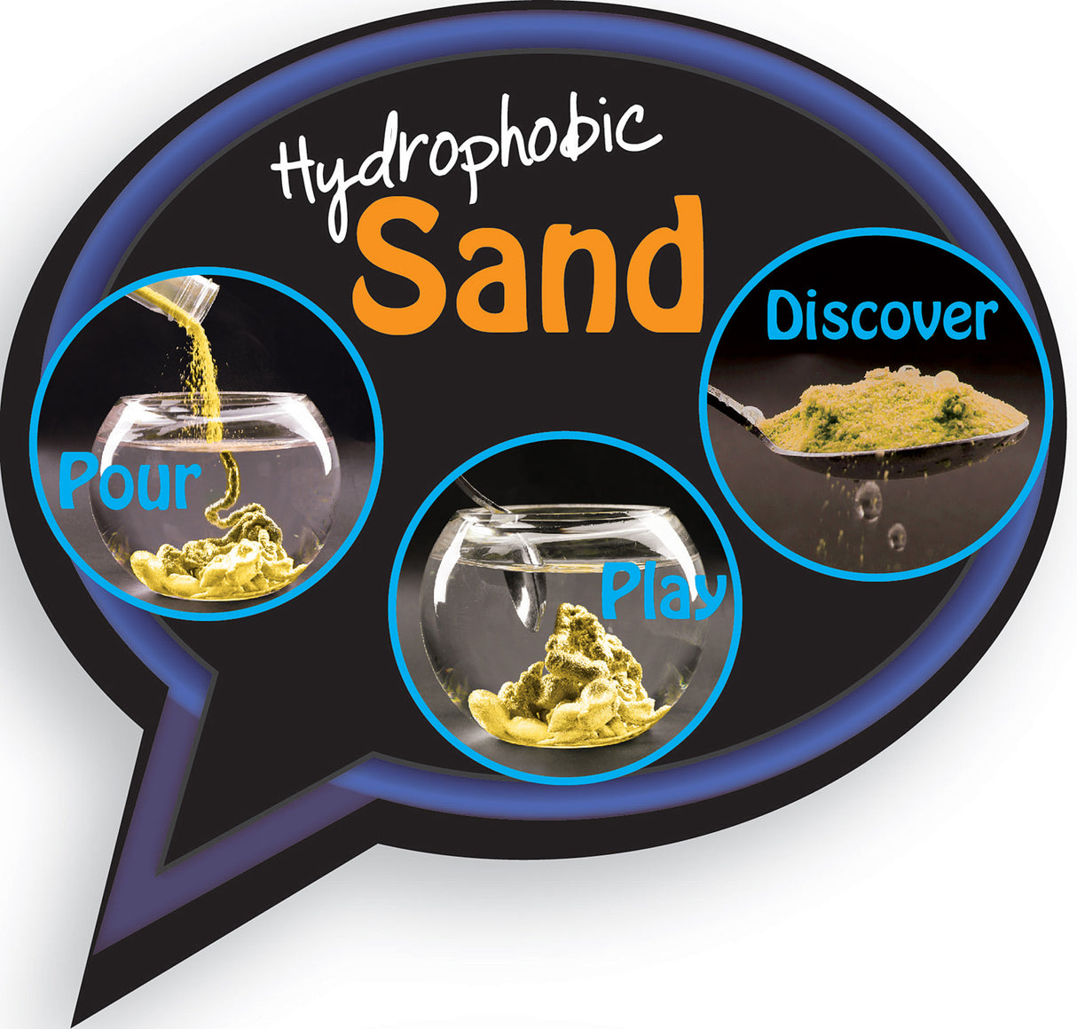 Hydrophobic Sand test tube