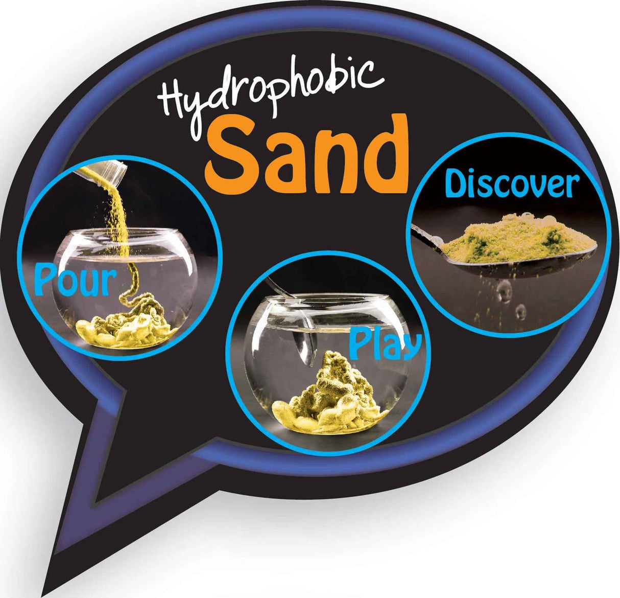 Hydrophobic Sand test tube