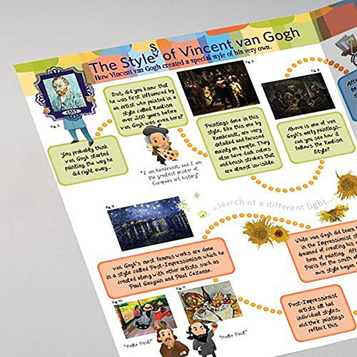 Kidzaw Master Kitz The Starry Night by Vincent van Gogh