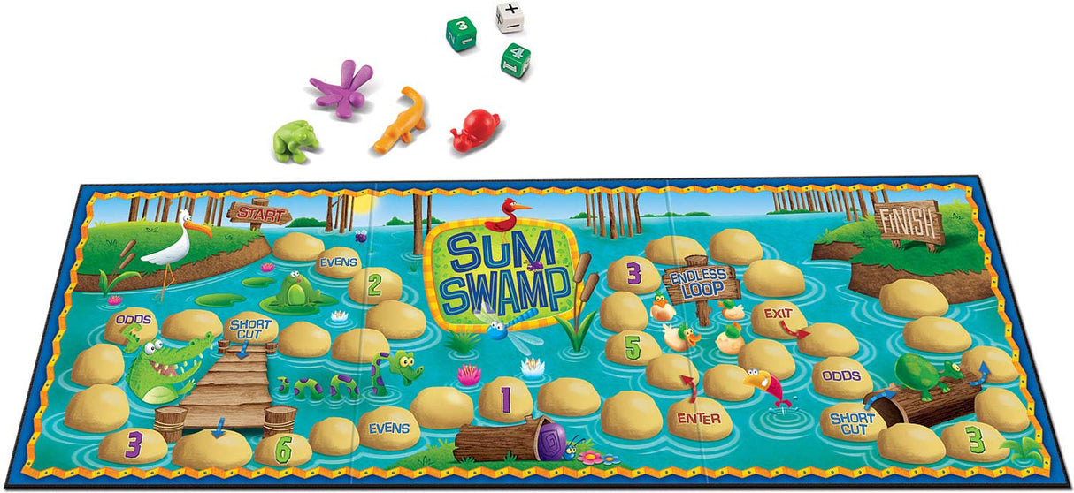 Sum Swamp Addition and Subtraction Game