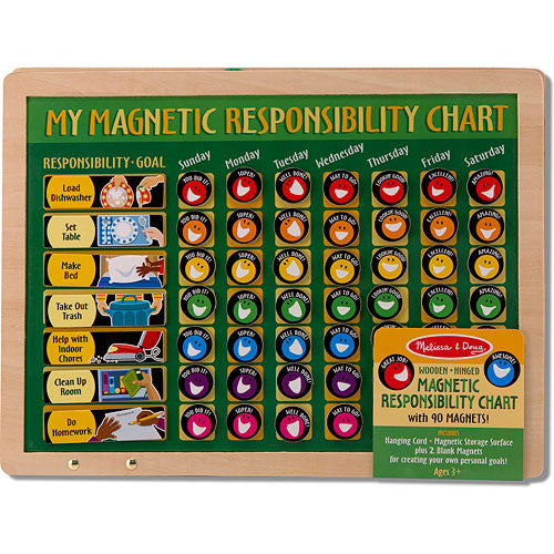 My Magnetic Responsibility Chart
