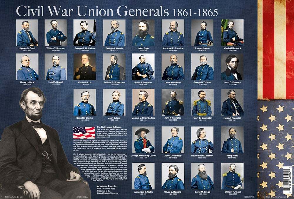M. Ruskin CWG-1 CIVIL WAR GENERALS PLACEMAT - PACK OF 6