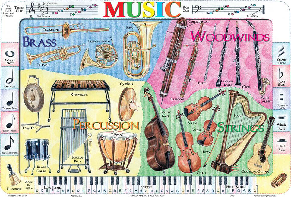 Music Placemat