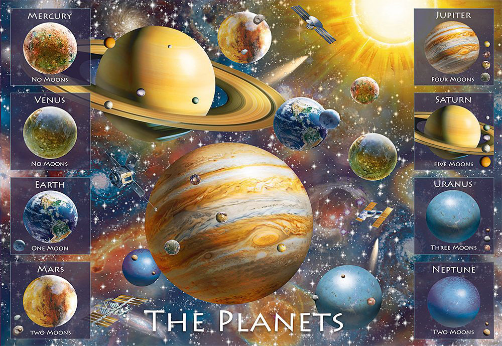 The Planets