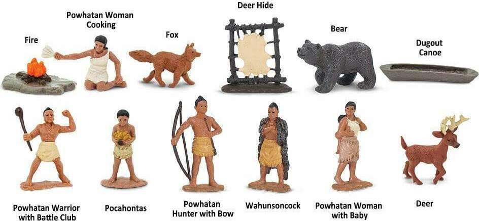Toob Powhatan Indians