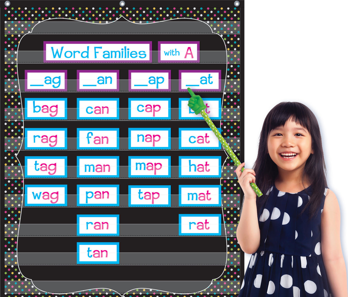 Lime Polka Dots Hand Pointer