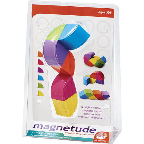 Magnetude