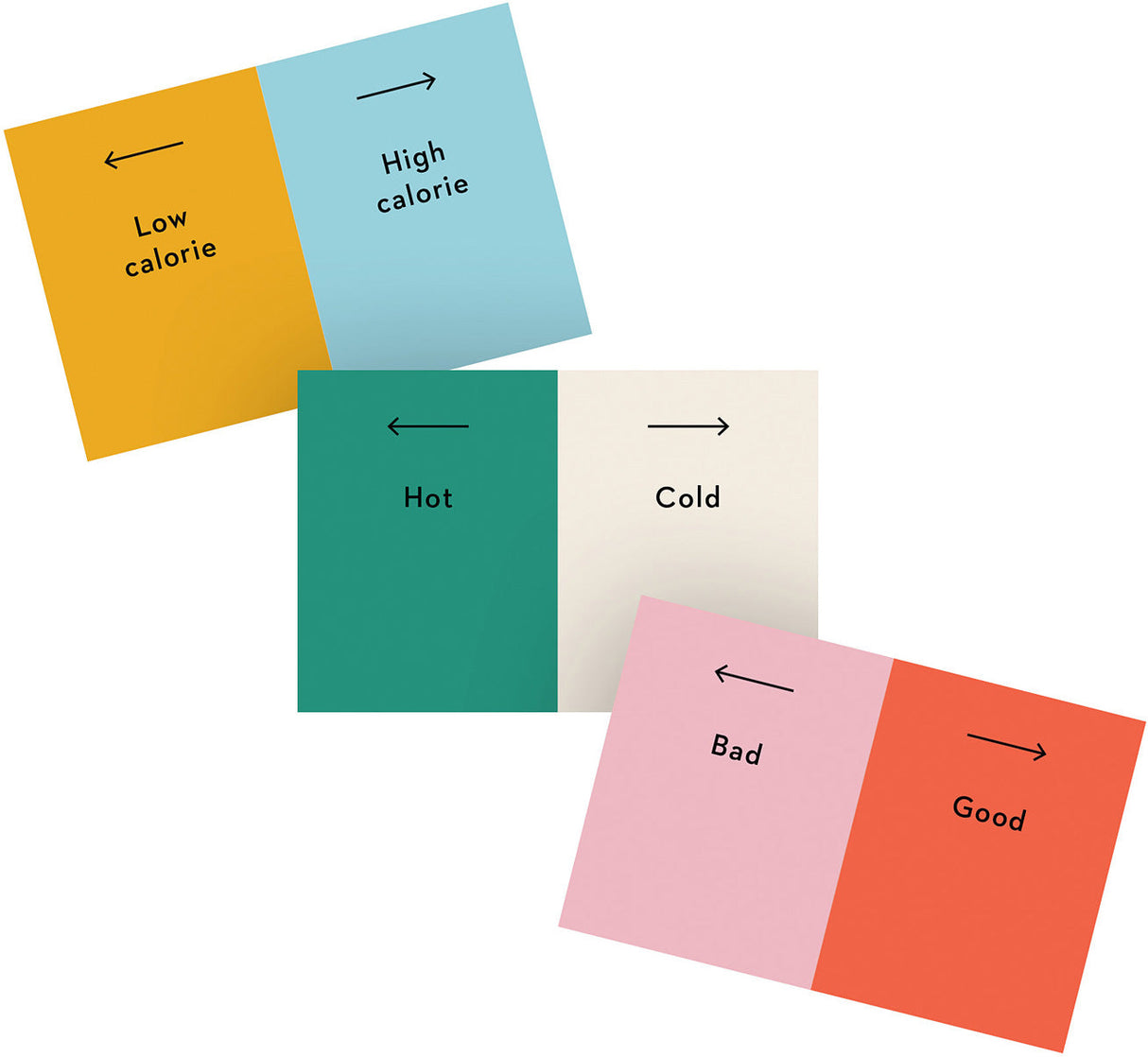 Wavelength Party Game