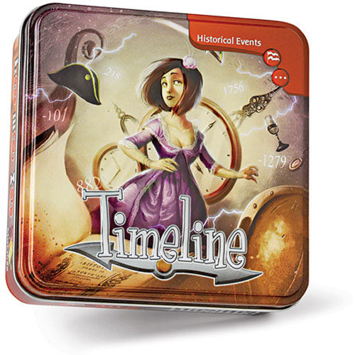 Timeline Historical Events