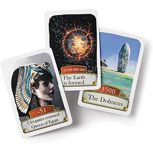 Timeline Historical Events