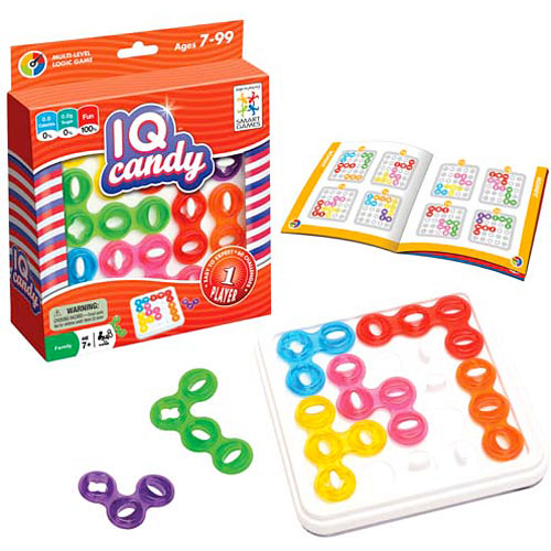 IQ Candy