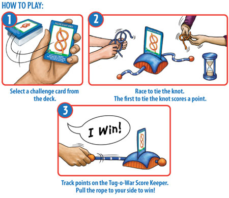 clearance Knot So Fast