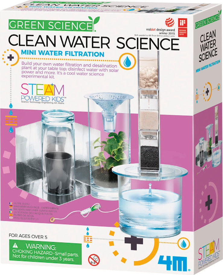 Clean Water Science