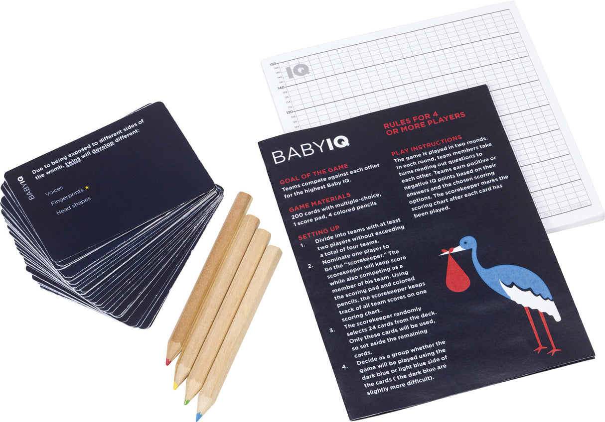 Baby Iq