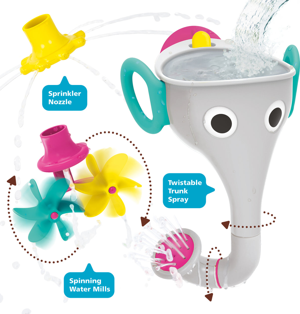 Funelefun Fill 'N' Sprinkle -