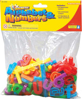 Magnetic Alphabets and Numbers