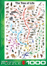 The Evolutionary Tree of Life 1000-Piece Puzzle