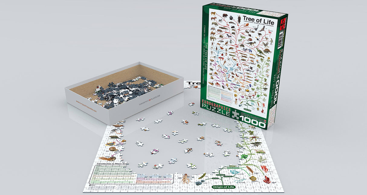 The Evolutionary Tree of Life 1000-Piece Puzzle