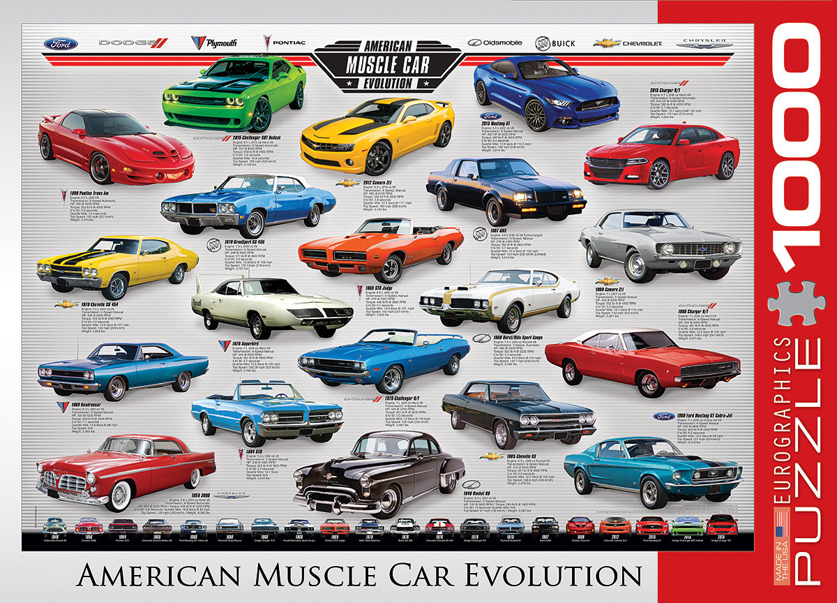 American Muscle Car Evolution 1000-piece Puzzle