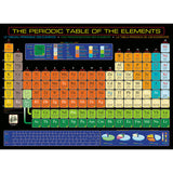 Famous Scientists 1000-Piece Puzzle