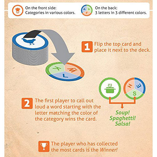 Speedy Words Card Game