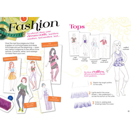 My Fabulour Look Book