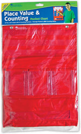 Counting and Place Value Pocket Chart