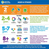 Spike the Fine Motor Hedgehog® Fidget Friend