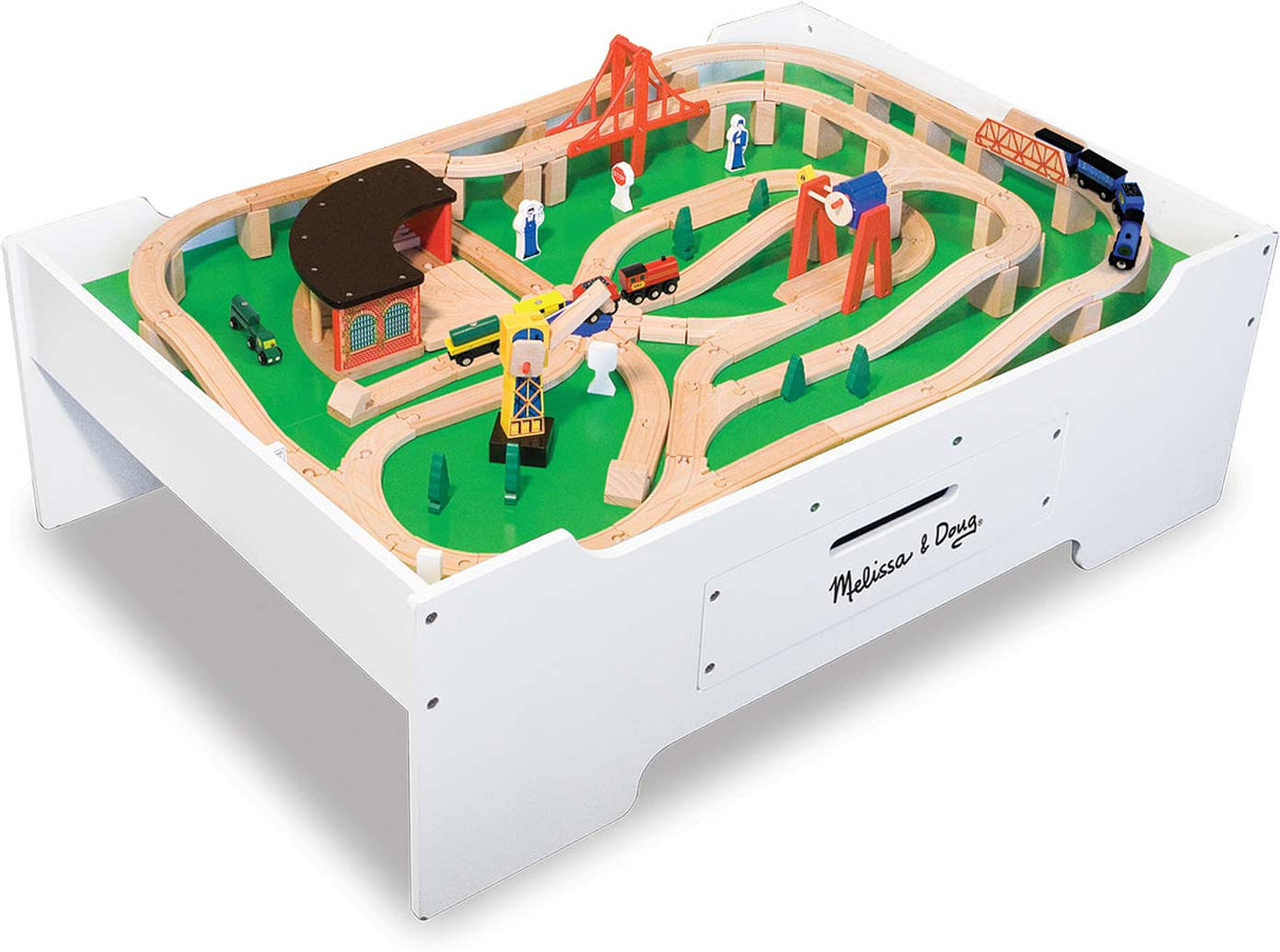 Multi Activity Table