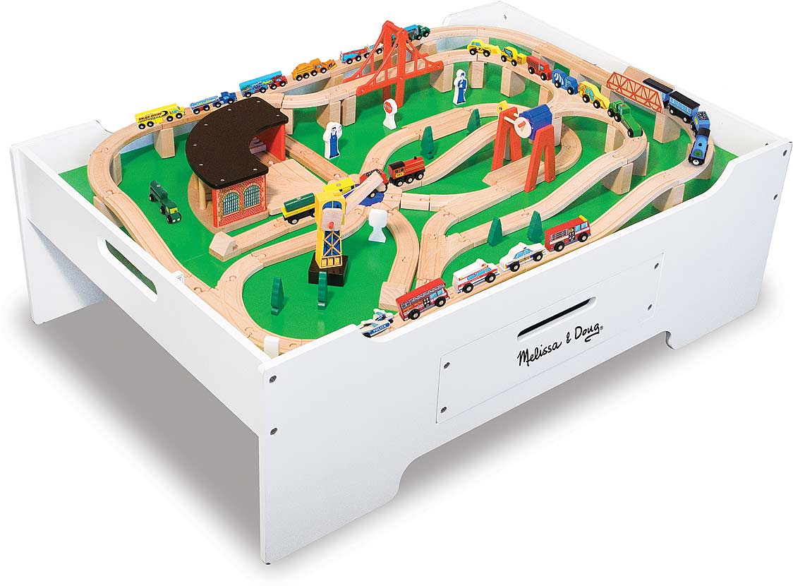 Multi Activity Table
