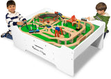 Multi Activity Table