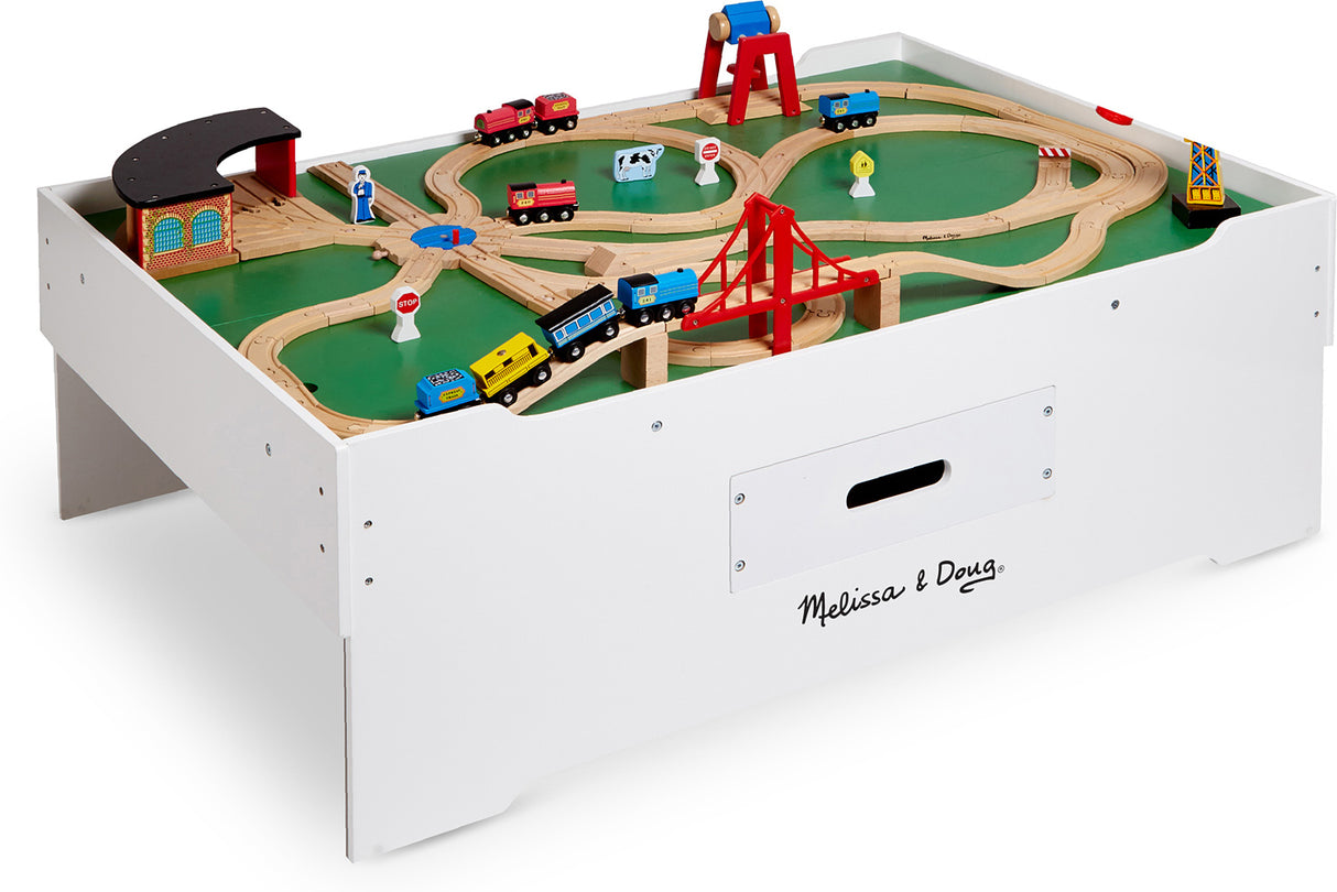Multi Activity Table