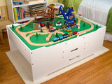 Multi Activity Table