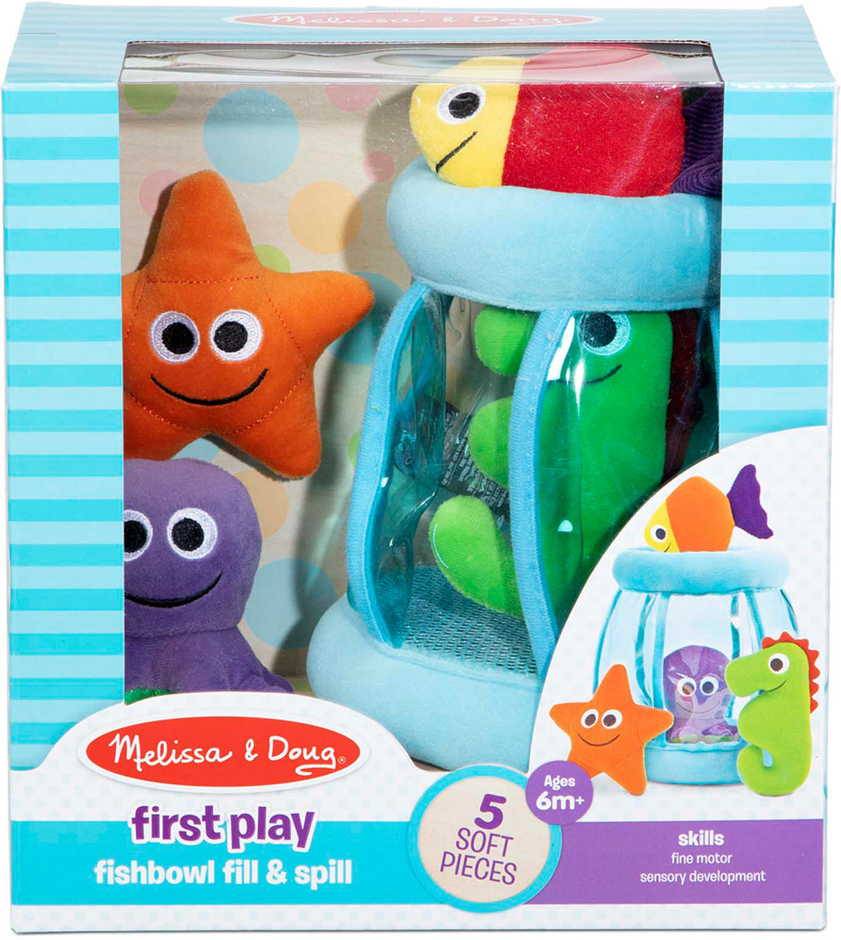 Fishbowl Fill & Spill