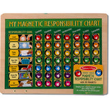 My Magnetic Responsibility Chart