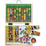 My Magnetic Responsibility Chart