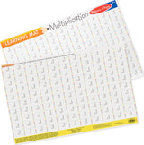 Multiplication Problems Write-A-Mat