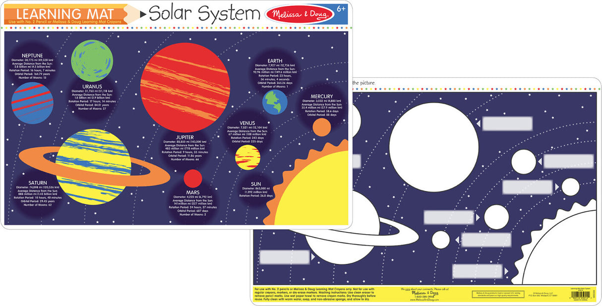 Planets Placemat
