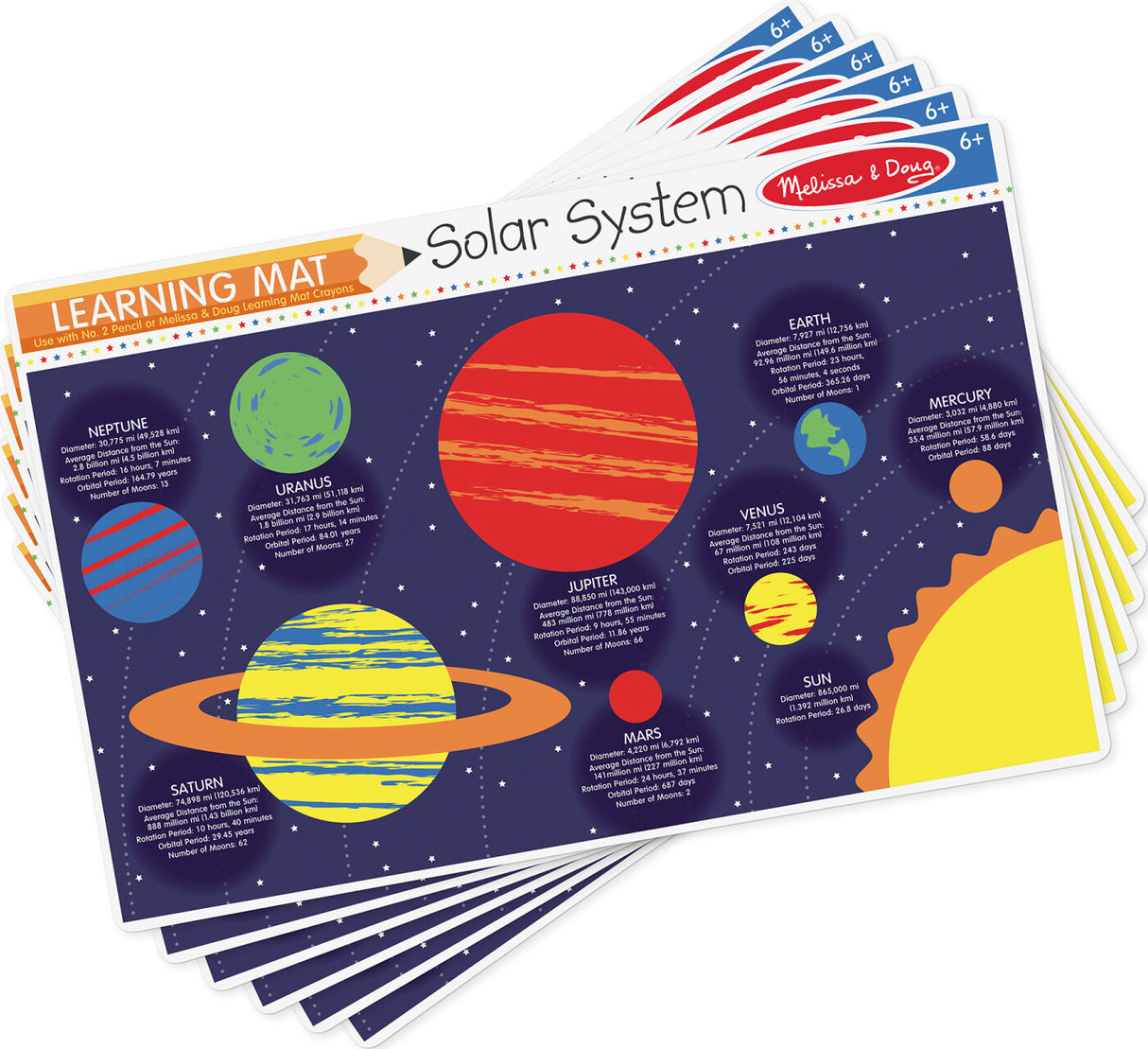 Planets Placemat