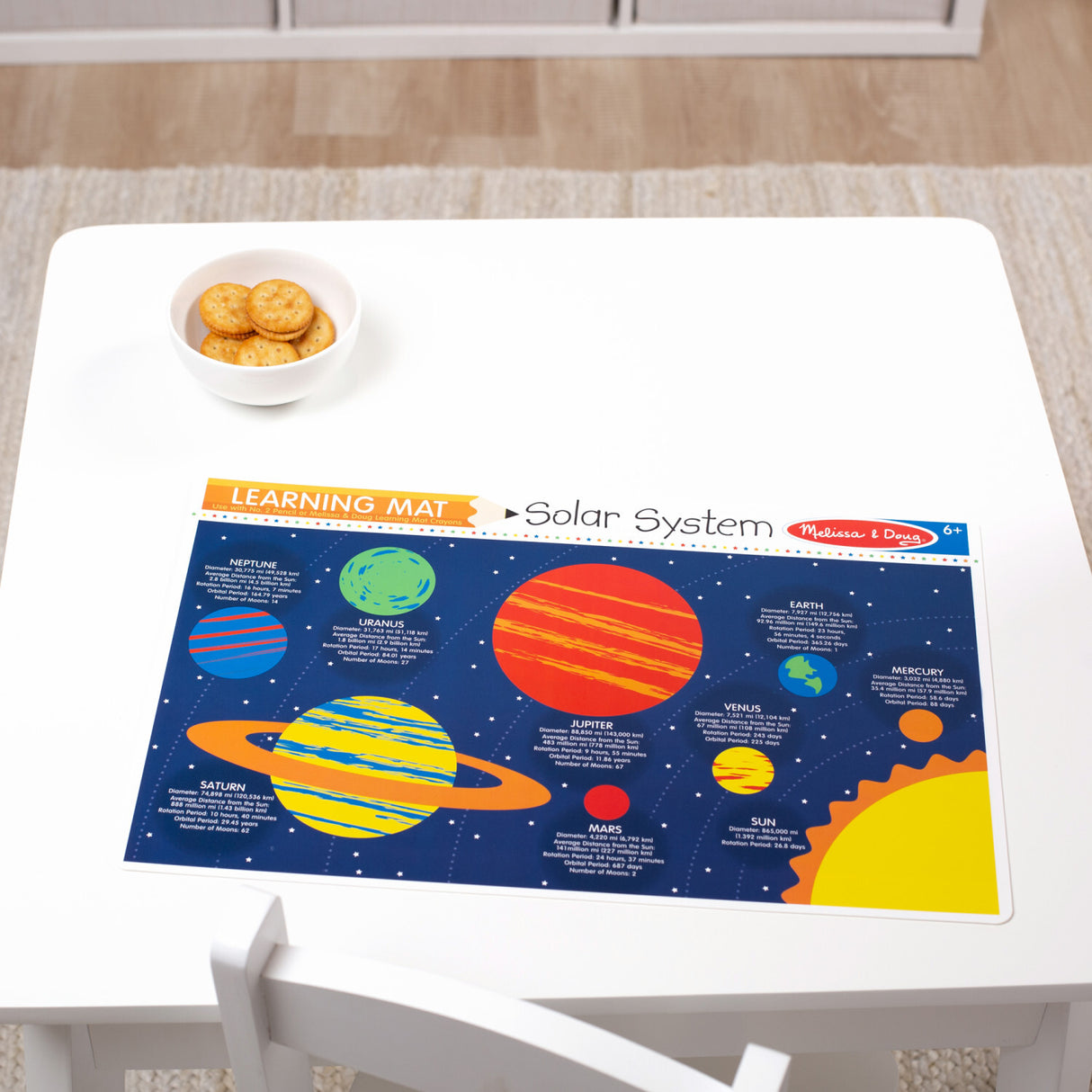 Planets Placemat