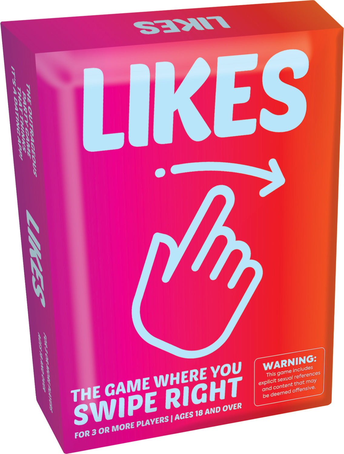 Likes