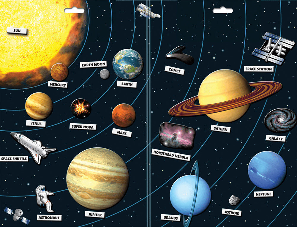 magnetic solar system – Givens Books & Little Dickens
